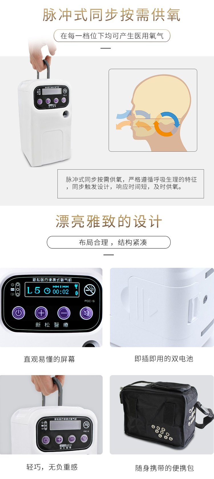 雲南(nán)新松便攜式醫療制氧機