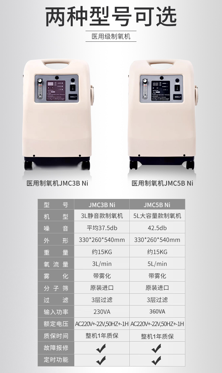 昆明(míng)巨貿醫用(yòng)制氧機