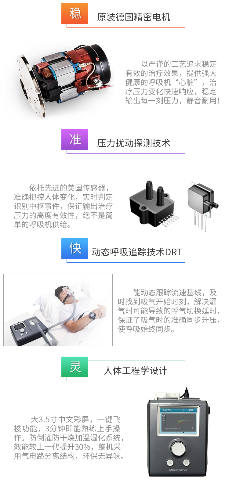 全自動呼吸機