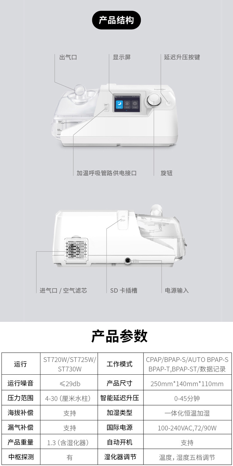 雲南(nán)無創呼吸機